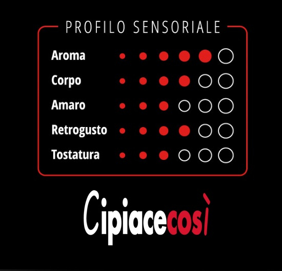 Café En Grano Caffe D'Italia Cipiace Cosi 70% Arábica 1kg