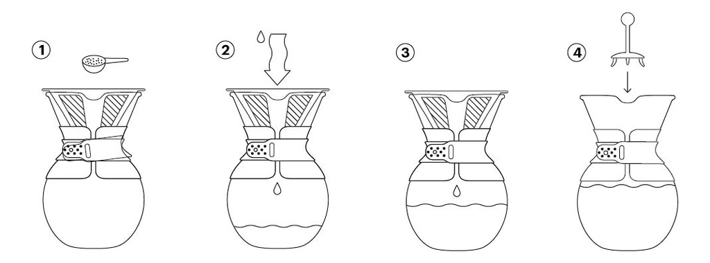 Cafetera Goteo con Filtro Bodum Pour Over Negra 1 Lt Negro Borosilicato